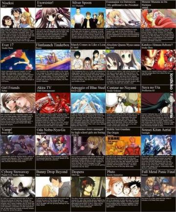 Аниме весна 2013 - Анонсы весеннего сезона 2013