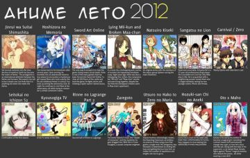 Аниме лето 2012 - АНОНСЫ!