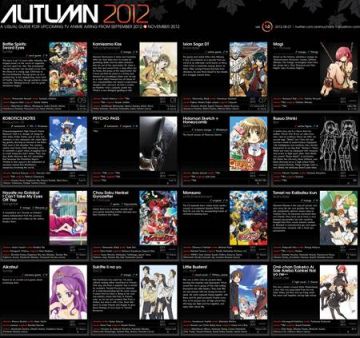 Аниме осень 2012 - АНОНСЫ!
