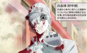 Видео к манге "Hataraku Saibou"