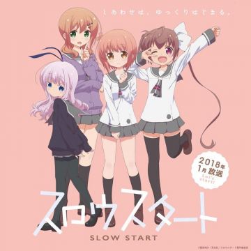 Команда &quot;Slow Start&quot;