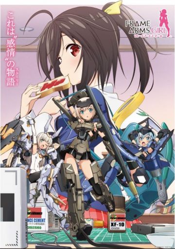 Дата выхода мувика "Frame Arms Girl"