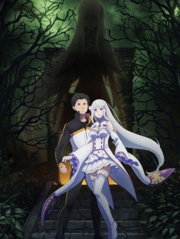 Второй сезон "Re:Zero kara Hajimeru Isekai Seikatsu" перенесен