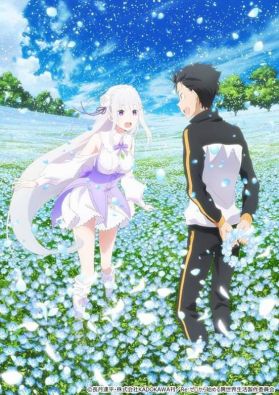 Постер OVA "RE: Zero Memory Snow"