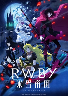 Аниме "RWBY: Hyousetsu Teikoku" по игре