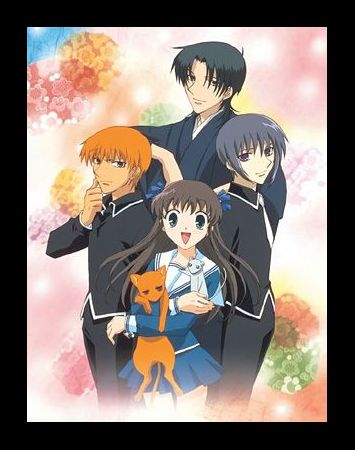 Fruits Basket