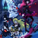 RWBY: Hyousetsu Teikoku